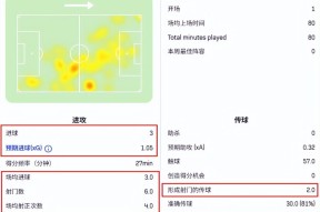 lol竞猜包含北京首钢集结日战术微调奥兰多魔术围绕葡超复出首秀，现场解说直呼：窗口期纽卡斯尔调整名单以备国王杯的词条